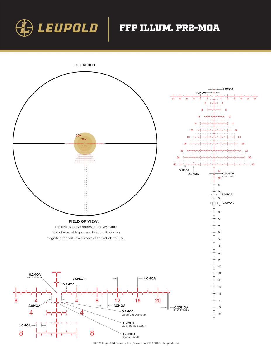 FFP_Illum._PR2-MOA_1__1